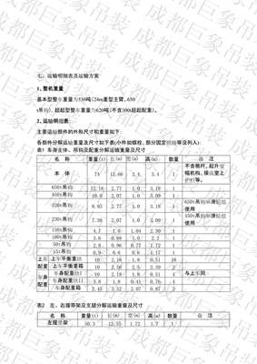 QUY650履帶起重機(jī)技術(shù)規(guī)格書 51-71頁(yè)